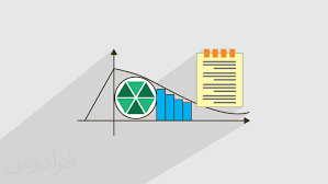آموزش مبانی آنالیز ریاضی